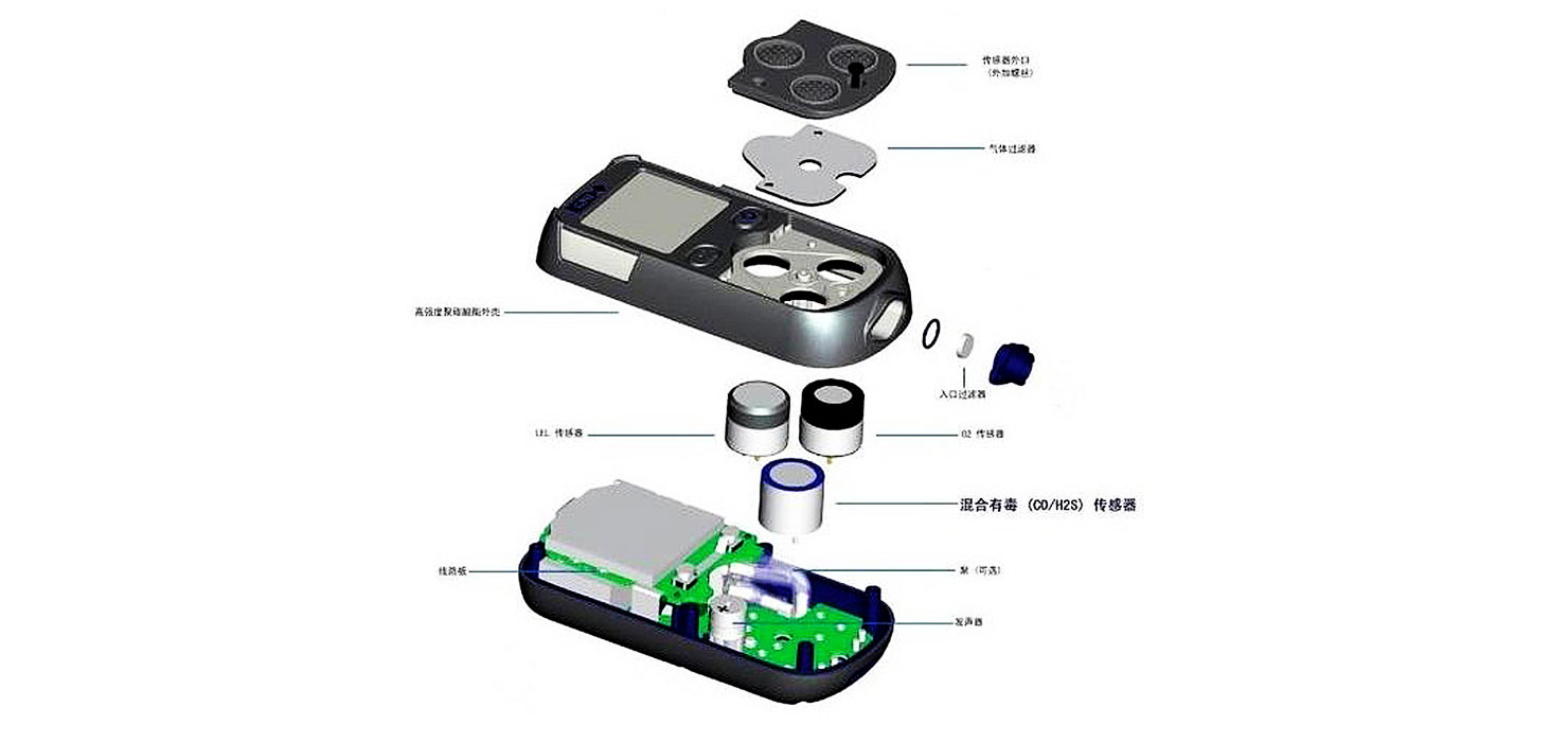工業(yè)設(shè)計公司